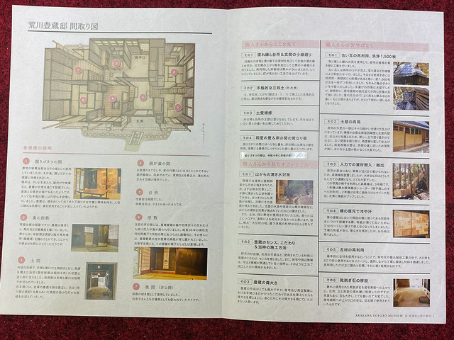ArakawaToyozo-map2.jpg